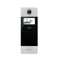 IP Video Intercom System With Face Recognition