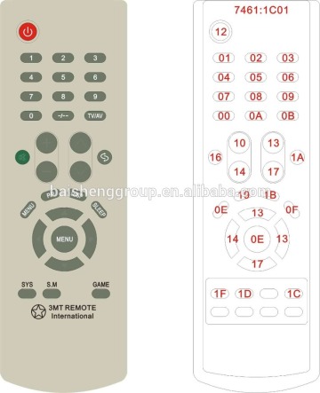 ABS+IC universal remote control