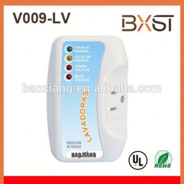 industrial lightning power surge protector