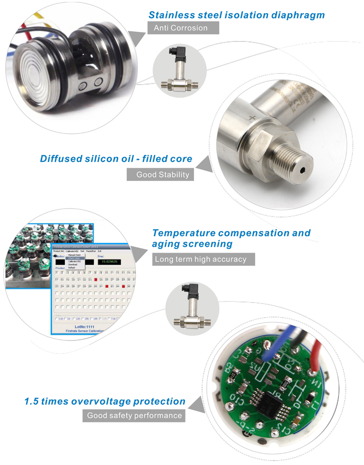 GPT250 high accuracy industrial intelligent display 4-20ma liquid air differential pressure transmitter