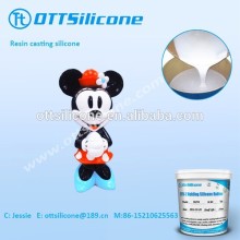 Resin Craftwork Mould Making Silicone Rubber
