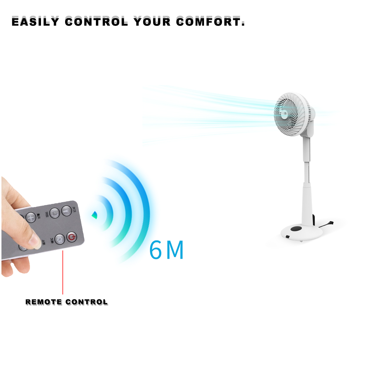 F186D circulator stand fan control F186D circulator stand fan control