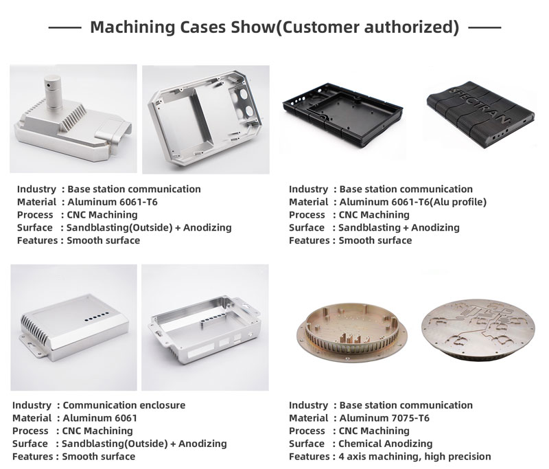 EternalModel Anodized Colored Aluminum CNC Milling Machine Parts and Components