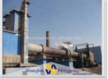 iron ore rotary kiln/calcination rotary kiln for iron ore for india sale