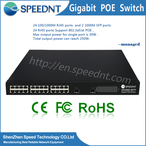 OEM 24 port Manageable 2 sfp industrial gigabit network poe Switch