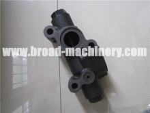 Shantui Regulating Valve Installed