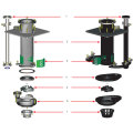 sand dredging pump submersible vertical