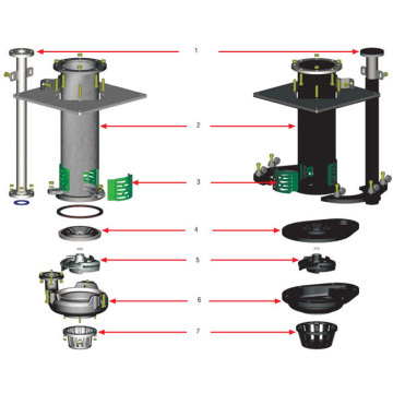 sand dredging pump submersible vertical