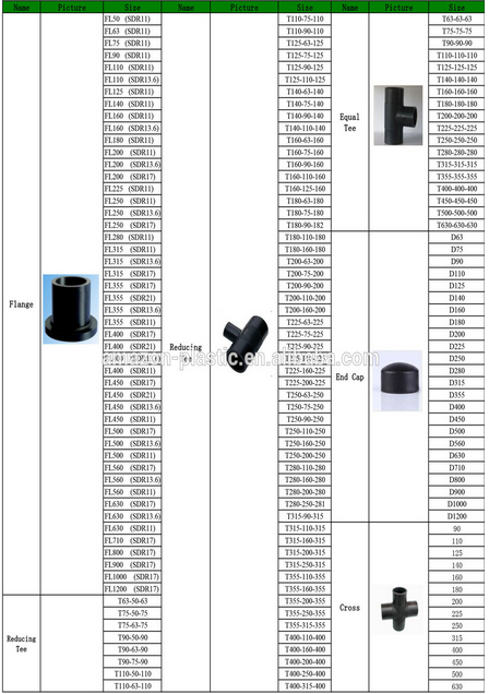 hdpe tube fitting 90 degree elbow