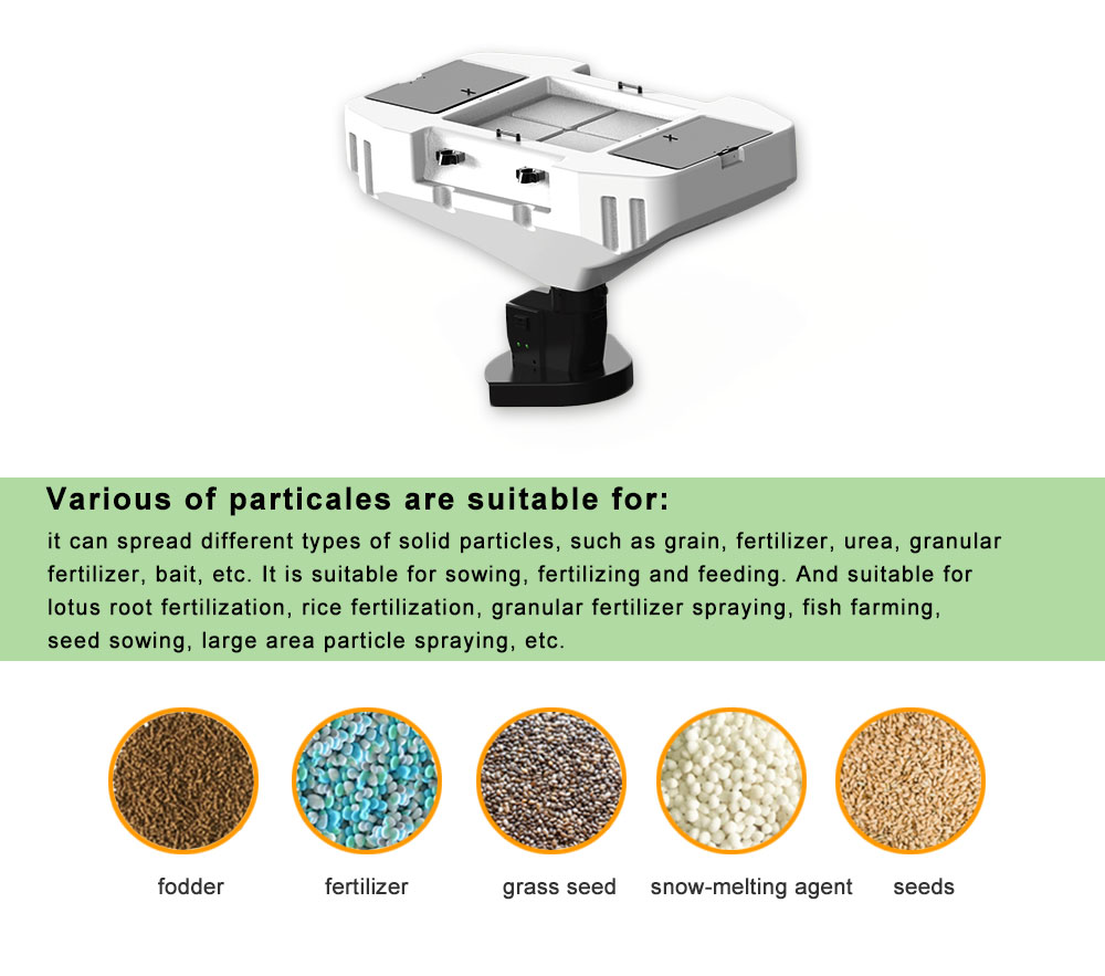 agricultural spraying