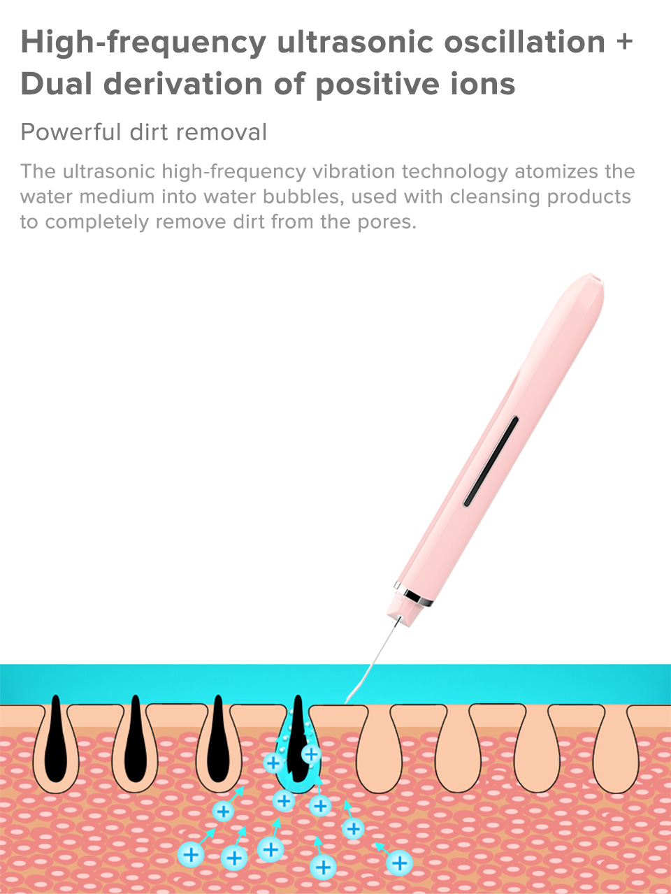 Inface Face Cleaning