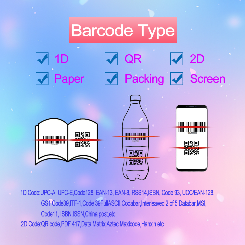Supermarket Display Ideas: Barcode Scanner For Cola Bottles And Food ...
