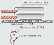 PVC insulated pvc sheathed non-flexible round cable/power cable/twin round cable