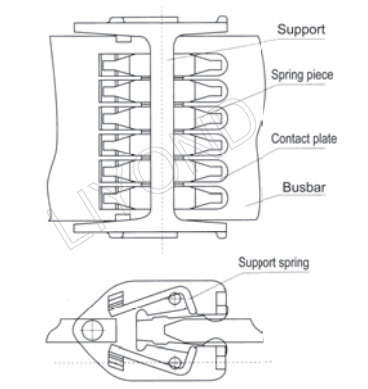 1250A high voltage copper Grounding Longitudinal Rotating contact for Circuit Breaker