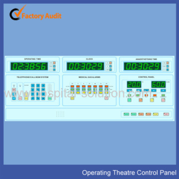 Modular Operating Theatre Using Operating Theatre Control Panel System?