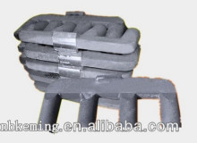 Sand Casting Used in Industry,sand casting products