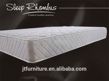 Natural Latex Roll Mattress With Pocket Coil Spring Medicated Mattress Fabrics