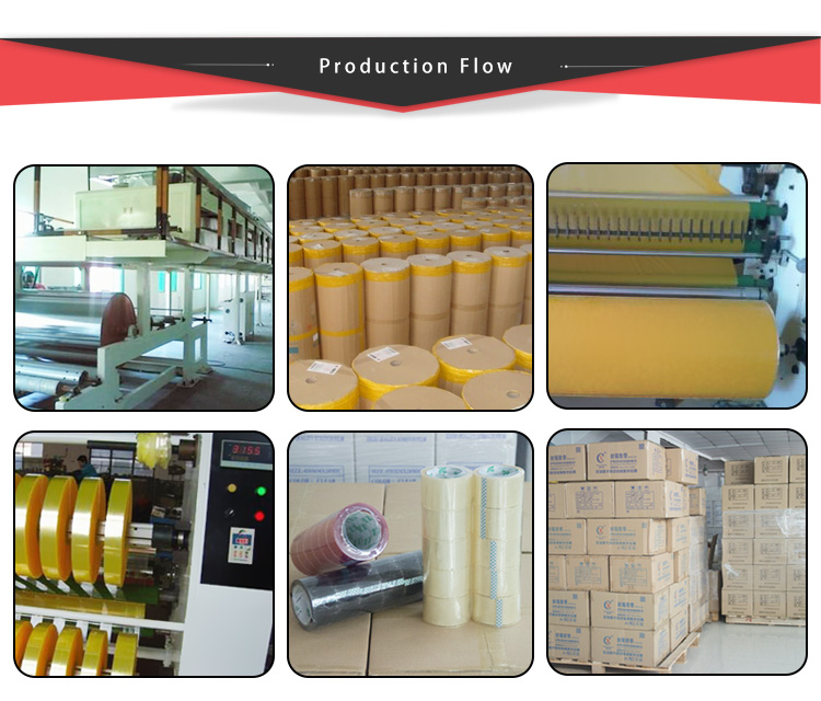 BOPP Adhesive Tape Product Flow