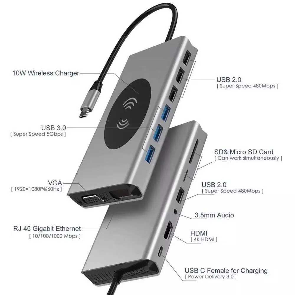 Usb C Hub Usb C Hub