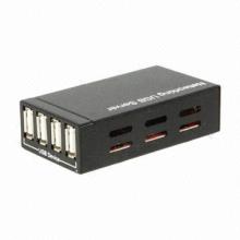 Networking USB Server
