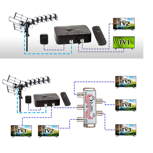 360 4K DVB T2 TV 용 실외 안테나