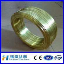(Cu 65%,Zn 35%) Brass Wire Manufacturers/ silicon bronze alloy wire