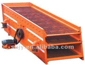 Vibration sieve for sand,vibration powder sieve,vibrator screen sieve