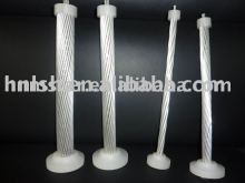 AAAC Conductor/AAC Wire/bare wire conductor
