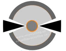 enamel wire stripping machine