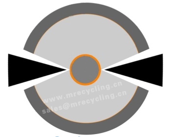 enamel wire stripping machine