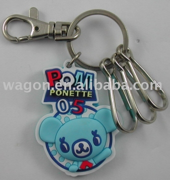 PVC KEY CHAINS