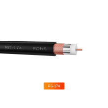 การทำเครื่องจักร RG316 CABLECAIL TV COAXIAL