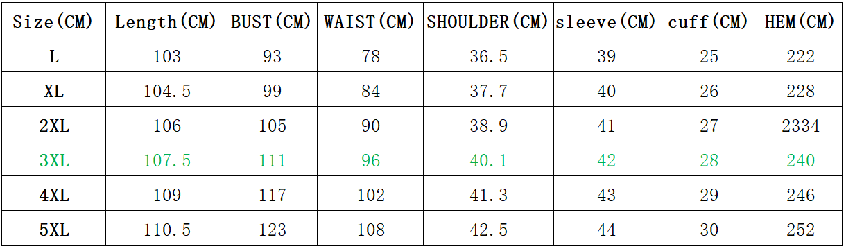 size table