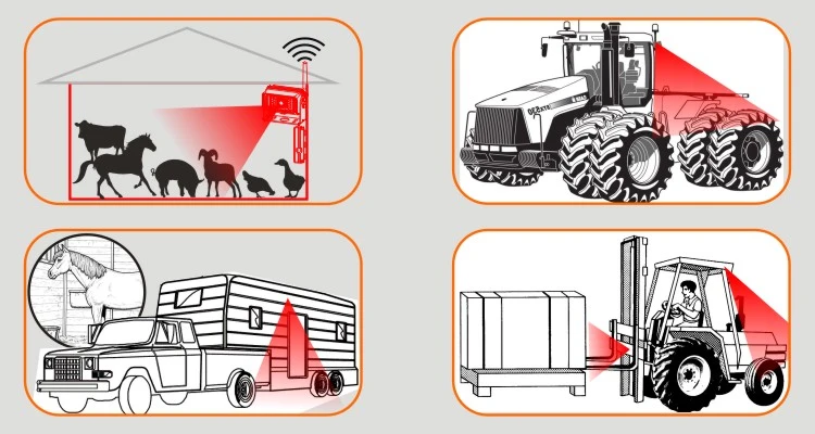 Agricultural Parts of Wireless Observation Camera System for Combine Harvester Agricultul Safety Vision