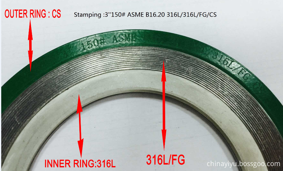 Spiral Wound Gasket Marking