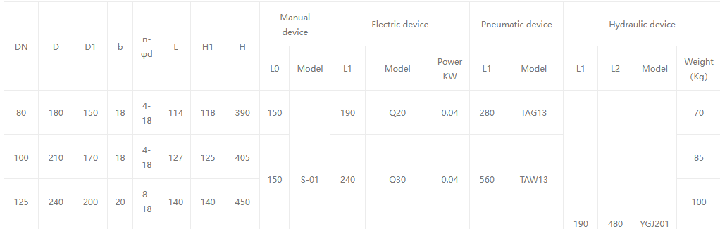 Электрический многоуровневый 2 electric multi-level 2