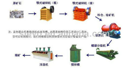 building rubble crusher