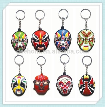 Chinese tranditional face changing souvenir keychain