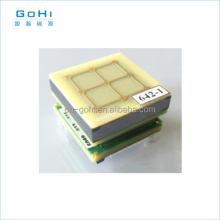 MPS-256 Multi-pixel Spectral Imaging Module Pixel Detector