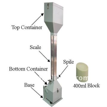 China-Made Bread Volume Meter BVM