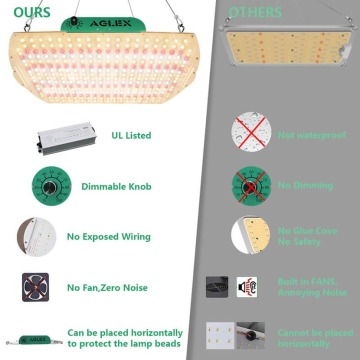 SMD LED Berkekuatan Tinggi Berkembang Cahaya 200w Spektrum penuh