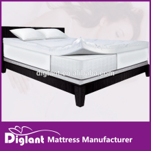 matteress of anti-bacterial,anti-mite and breathable