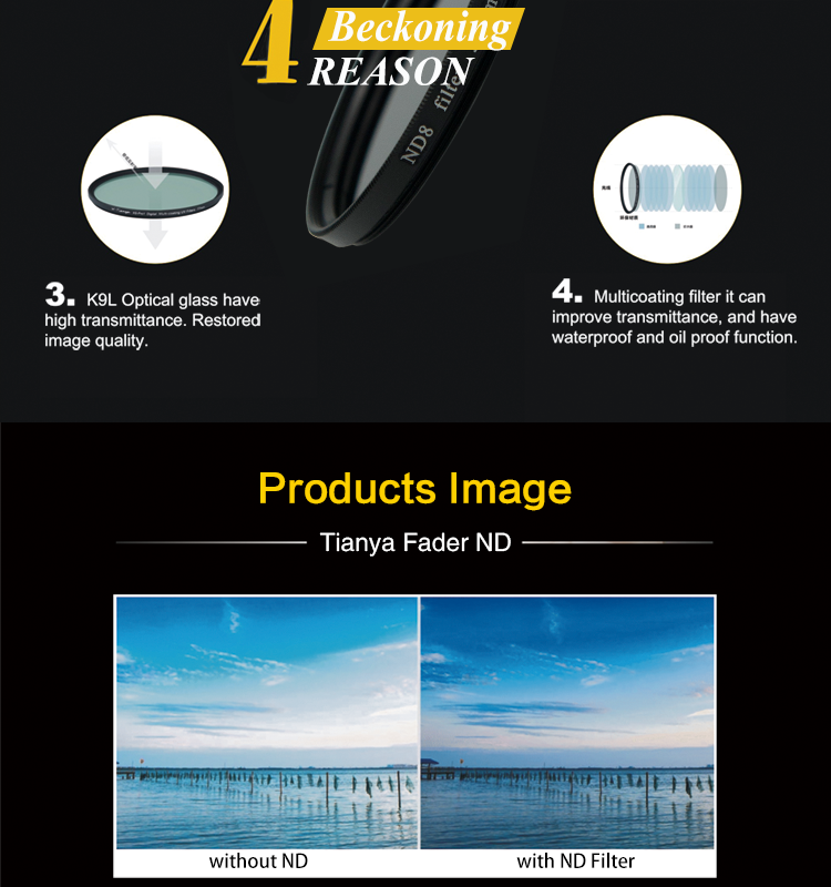 ND Filter Kit