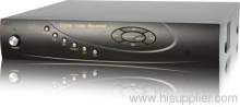 Professional Digital Video Recorders?