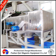 eddy current separator for aluminum plastic waste recycling equipment, aluminum plastic waste separator