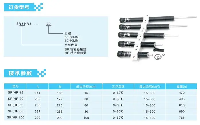 Hr Series Spring Diaplasis Type Hydraulic Miniature Shock Absorber