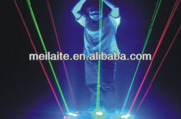 Sound active laser dance show /laser man show equipment