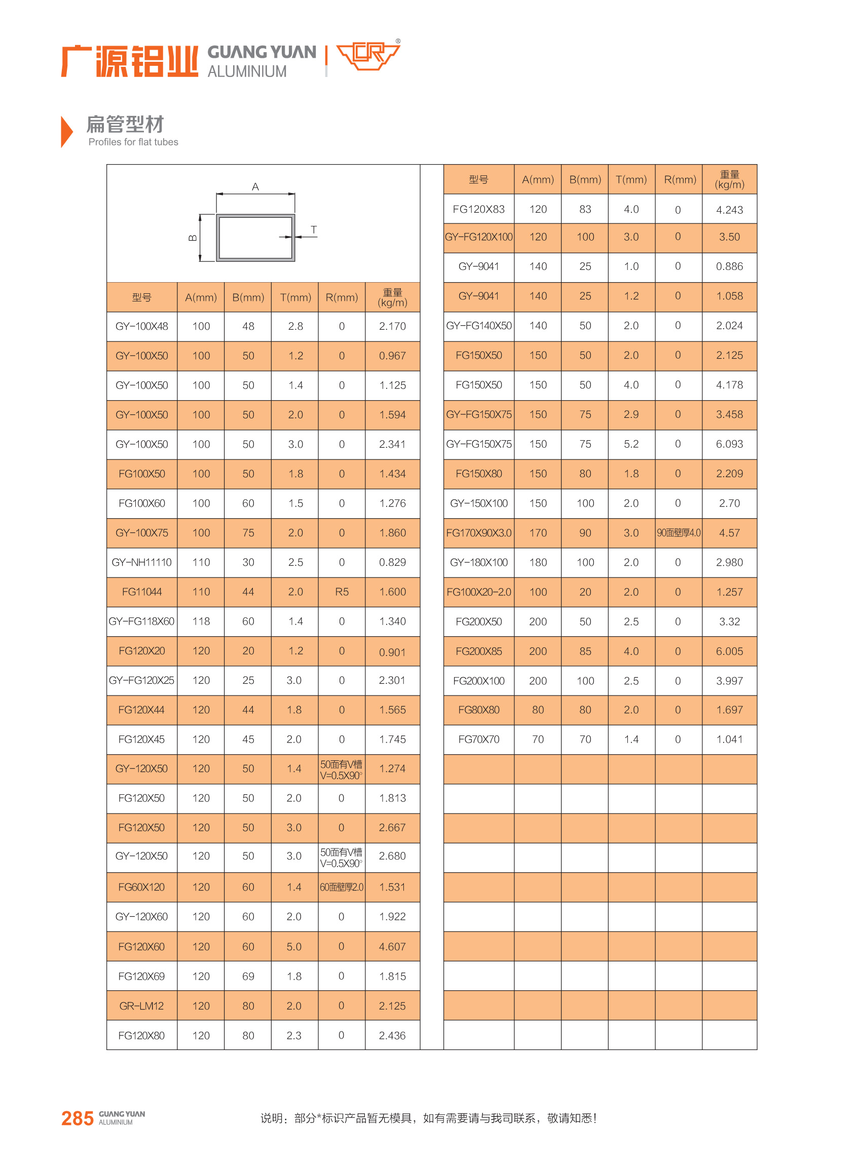 guangyuan aluminum co., ltd Aluminum Square Tube Aluminum Channel Profiles Aluminum Profile Standard Sizes