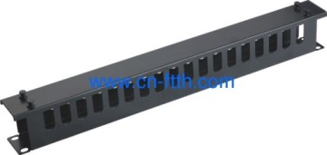 1u Cable Mangement Frame With Cover?