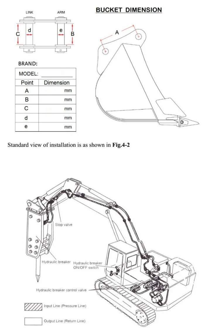 Soosan Sb20 Sb30 Sb40 Sb50 Hydraulic Rock Breaker